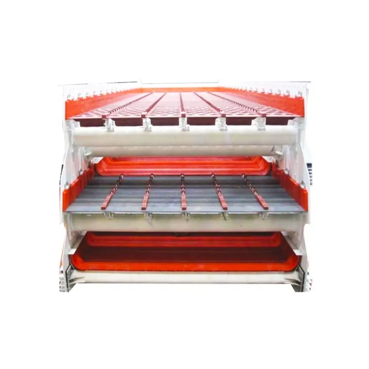 Vibrating Screen Quality and Durability